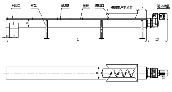 螺旋輸送機(jī)外型尺寸